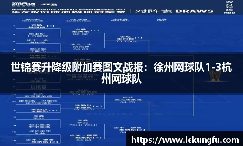 世锦赛升降级附加赛图文战报：徐州网球队1-3杭州网球队